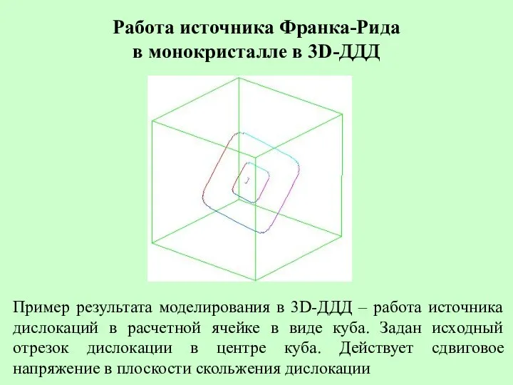 Работа источника Франка-Рида в монокристалле в 3D-ДДД Пример результата моделирования в