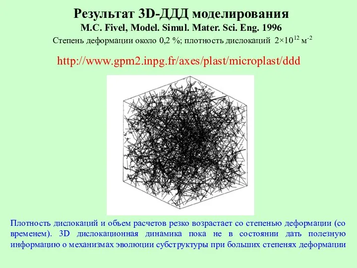 Результат 3D-ДДД моделирования M.C. Fivel, Model. Simul. Mater. Sci. Eng. 1996