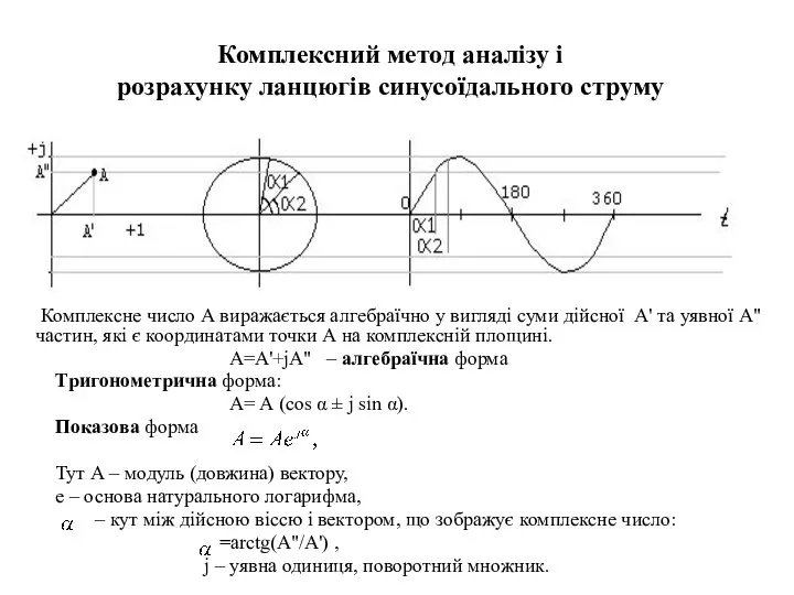 Комплексний метод аналізу і розрахунку ланцюгів синусоїдального струму Комплексне число А