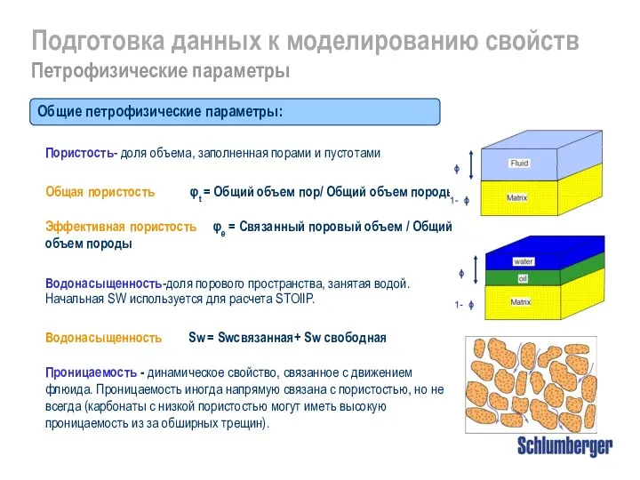 Пористость- доля объема, заполненная порами и пустотами Общая пористость φt =