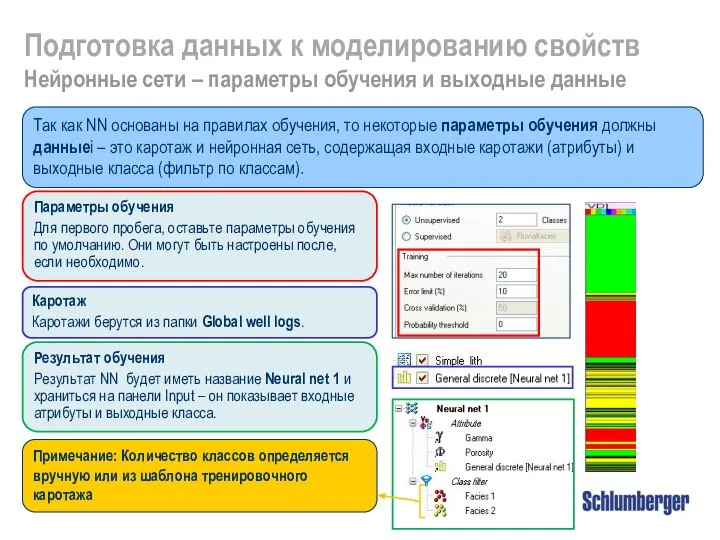 Подготовка данных к моделированию свойств Нейронные сети – параметры обучения и