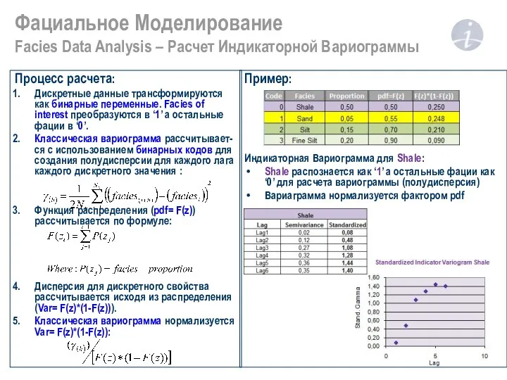 Процесс расчета: Дискретные данные трансформируются как бинарные переменные. Facies of interest