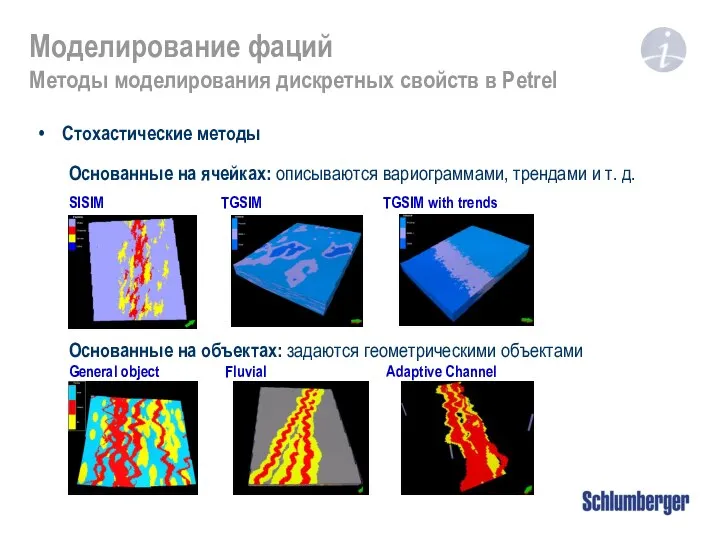 Моделирование фаций Методы моделирования дискретных свойств в Petrel Стохастические методы