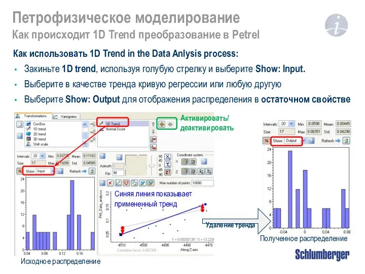 Петрофизическое моделирование Как происходит 1D Trend преобразование в Petrel Как использовать