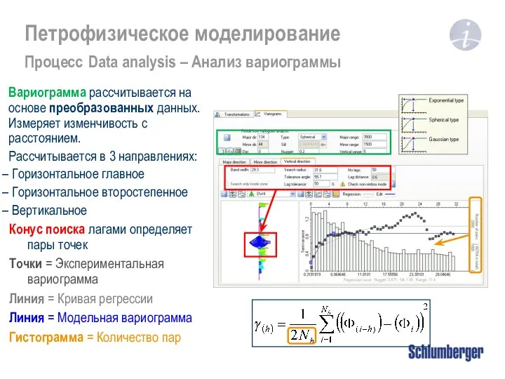 Петрофизическое моделирование Процесс Data analysis – Анализ вариограммы Вариограмма рассчитывается на