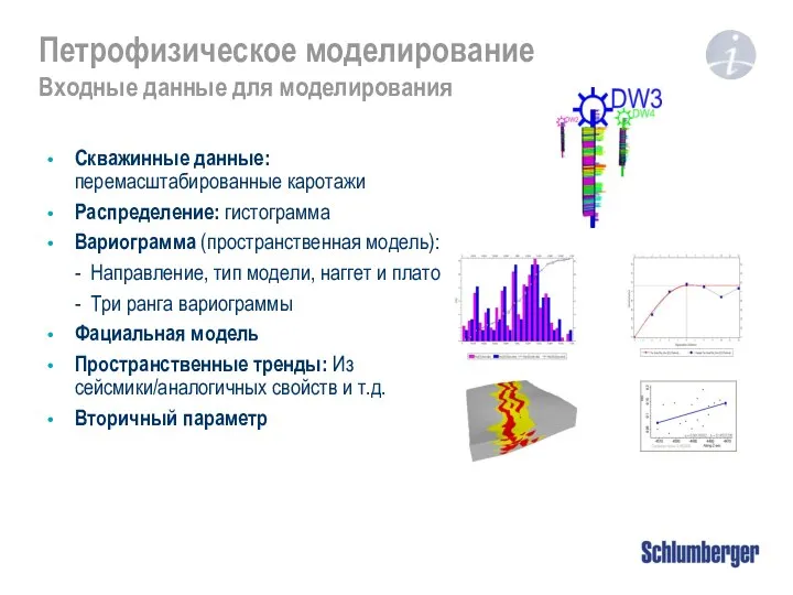 Петрофизическое моделирование Входные данные для моделирования Скважинные данные: перемасштабированные каротажи Распределение: