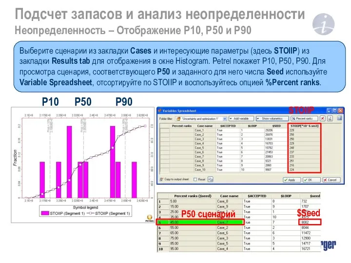 Подсчет запасов и анализ неопределенности Неопределенность – Отображение P10, P50 и