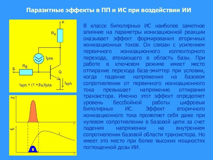 Паразитные эффекты в ПП и ИС при воздействии ИИ В классе