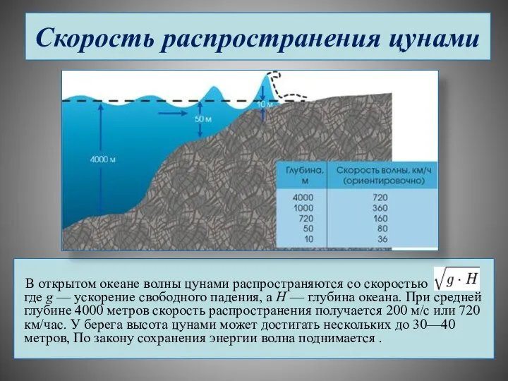 В открытом океане волны цунами распространяются со скоростью , где g