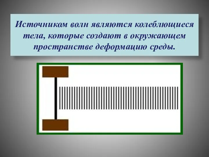 Источником волн являются колеблющиеся тела, которые создают в окружающем пространстве деформацию среды.