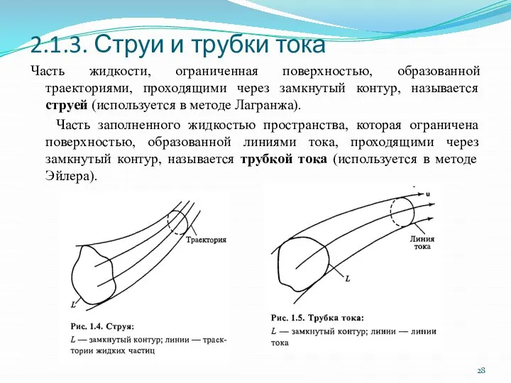 2.1.3. Струи и трубки тока Часть жидкости, ограниченная поверхностью, образованной траекториями,