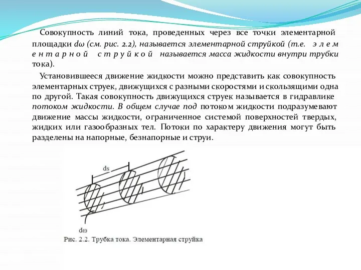 Совокупность линий тока, проведенных через все точки элементарной площадки dω (см.