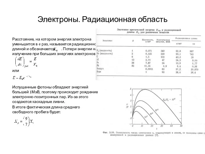 Электроны. Радиационная область Расстояние, на котором энергия электрона уменьшится в e