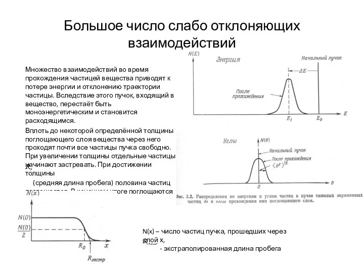 Большое число слабо отклоняющих взаимодействий Множество взаимодействий во время прохождения частицей