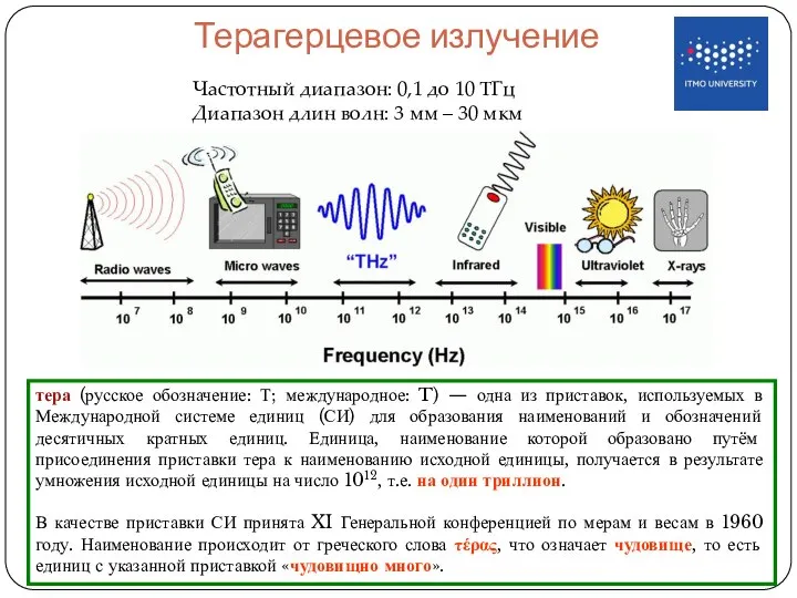 Терагерцевое излучение Частотный диапазон: 0,1 до 10 ТГц Диапазон длин волн: