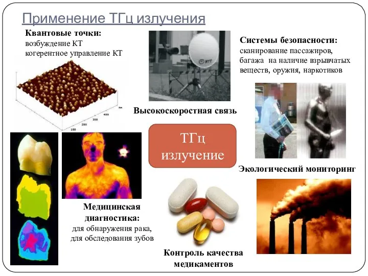 Применение ТГц излучения Квантовые точки: возбуждение КТ когерентное управление КТ Системы