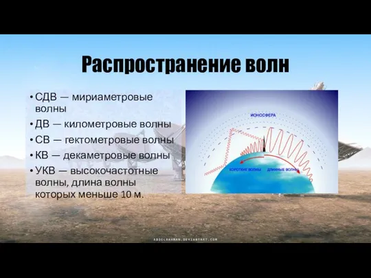 Распространение волн СДВ — мириаметровые волны ДВ — километровые волны СВ