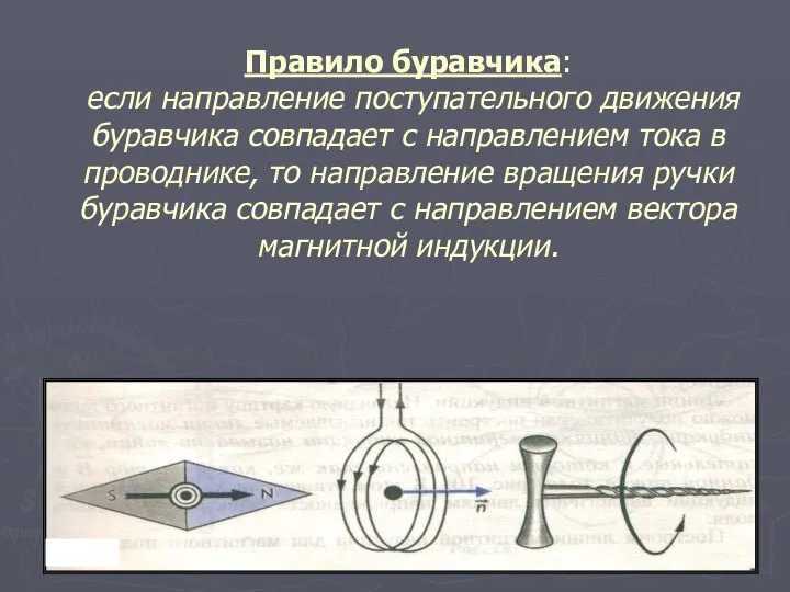 Правило буравчика: если направление поступательного движения буравчика совпадает с направлением тока