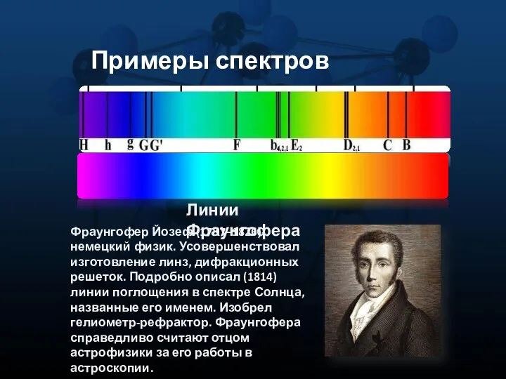 Примеры спектров поглощения Фраунгофер Йозеф (1787–1826)-немецкий физик. Усовершенствовал изготовление линз, дифракционных