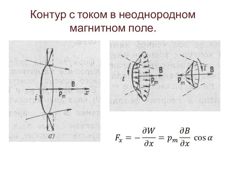 Контур с током в неоднородном магнитном поле.