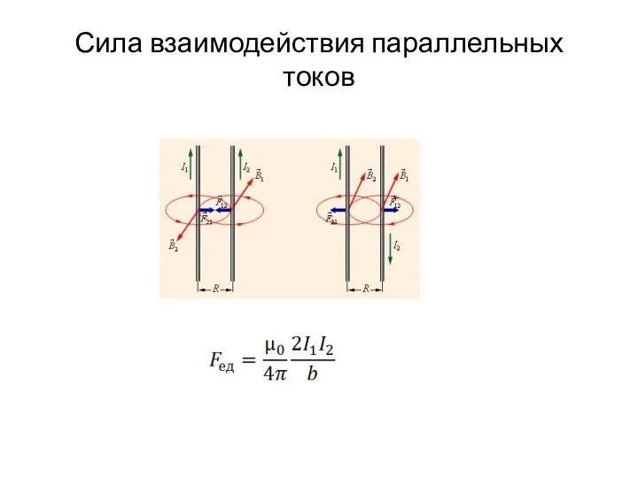 Сила взаимодействия параллельных токов