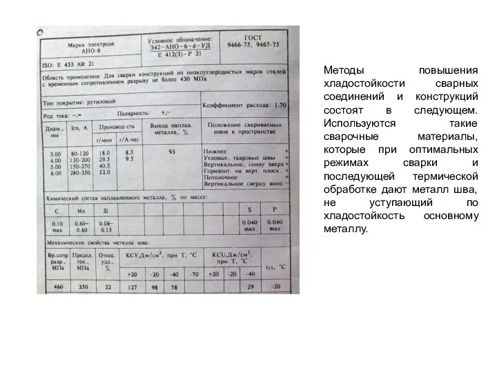 Методы повышения хладостойкости сварных соединений и конструкций состоят в следующем. Используются