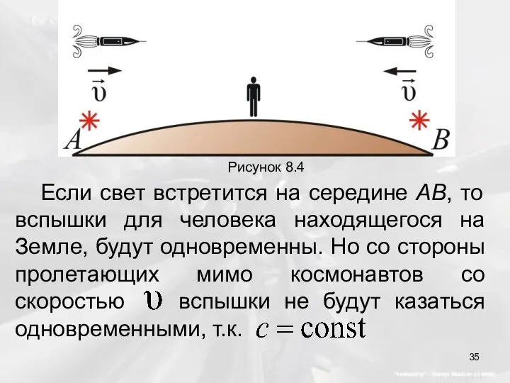 Рисунок 8.4 Если свет встретится на середине АВ, то вспышки для