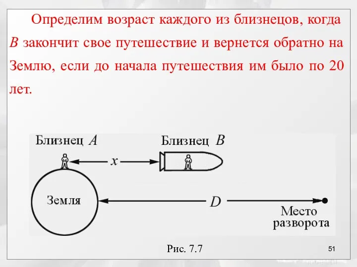 Рис. 7.7