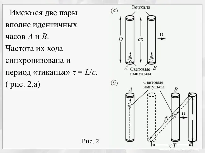 Рис. 2