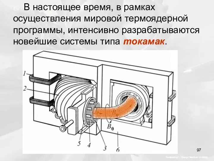 В настоящее время, в рамках осуществления мировой термоядерной программы, интенсивно разрабатываются новейшие системы типа токамак.