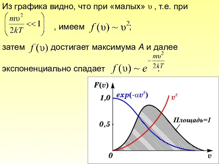 Из графика видно, что при «малых» υ , т.е. при ,