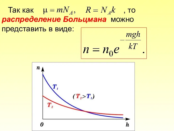 Так как , то распределение Больцмана можно представить в виде: