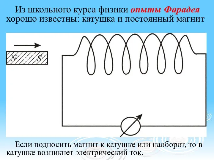 Из школьного курса физики опыты Фарадея хорошо известны: катушка и постоянный