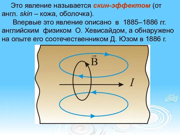 Это явление называется скин-эффектом (от англ. skin – кожа, оболочка). Впервые