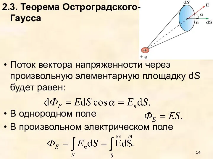 Поток вектора напряженности через произвольную элементарную площадку dS будет равен: В