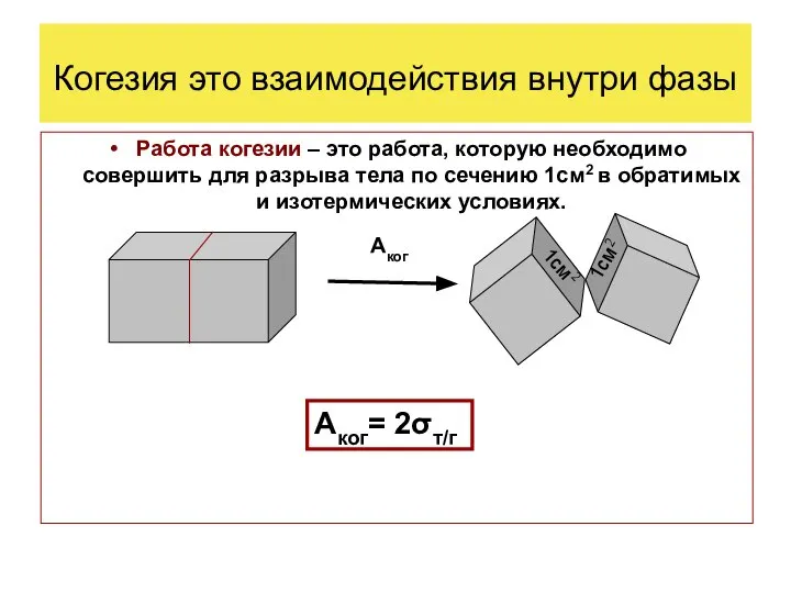 Когезия это взаимодействия внутри фазы Работа когезии – это работа, которую