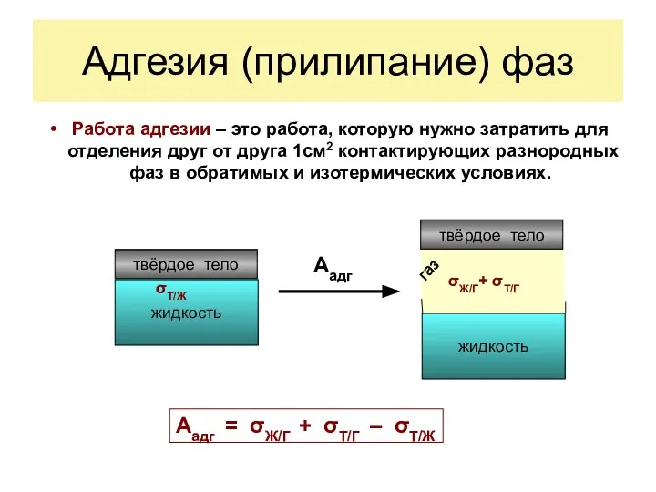 Адгезия (прилипание) фаз Работа адгезии – это работа, которую нужно затратить