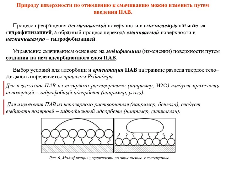 Природу поверхности по отношению к смачиванию можно изменить путем введения ПАВ.