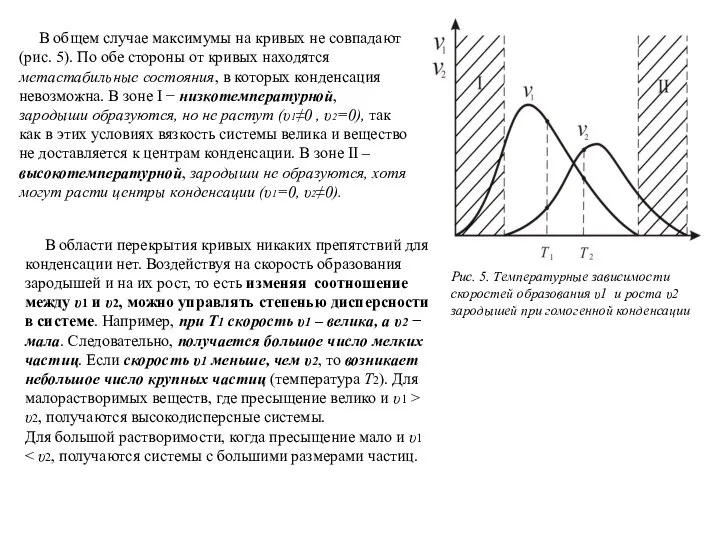 В общем случае максимумы на кривых не совпадают (рис. 5). По