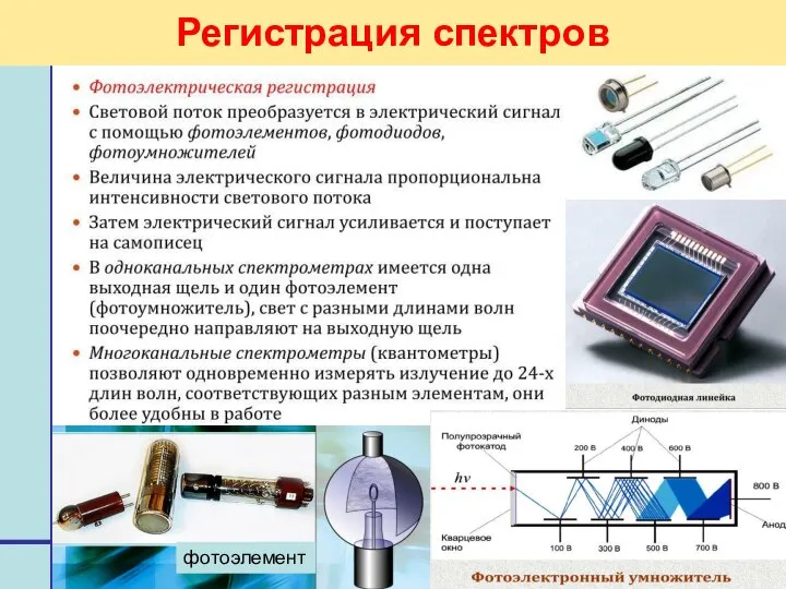 Аналитическая химия - 2 Регистрация спектров фотоэлемент