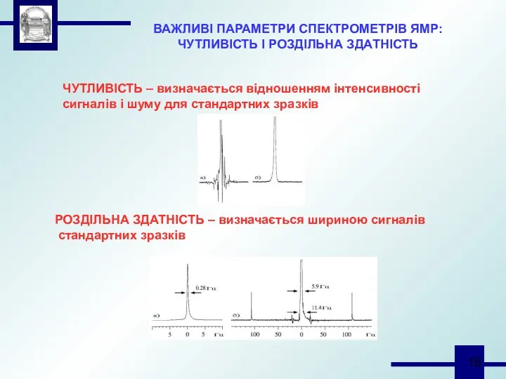 ВАЖЛИВІ ПАРАМЕТРИ СПЕКТРОМЕТРІВ ЯМР: ЧУТЛИВІСТЬ І РОЗДІЛЬНА ЗДАТНІСТЬ ЧУТЛИВІСТЬ – визначається