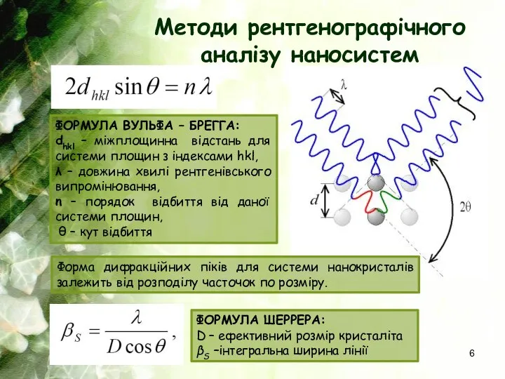 Методи рентгенографічного аналізу наносистем ФОРМУЛА ВУЛЬФА – БРЕГГА: dhkl – міжплощинна