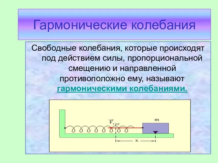 Гармонические колебания Свободные колебания, которые происходят под действием силы, пропорциональной смещению