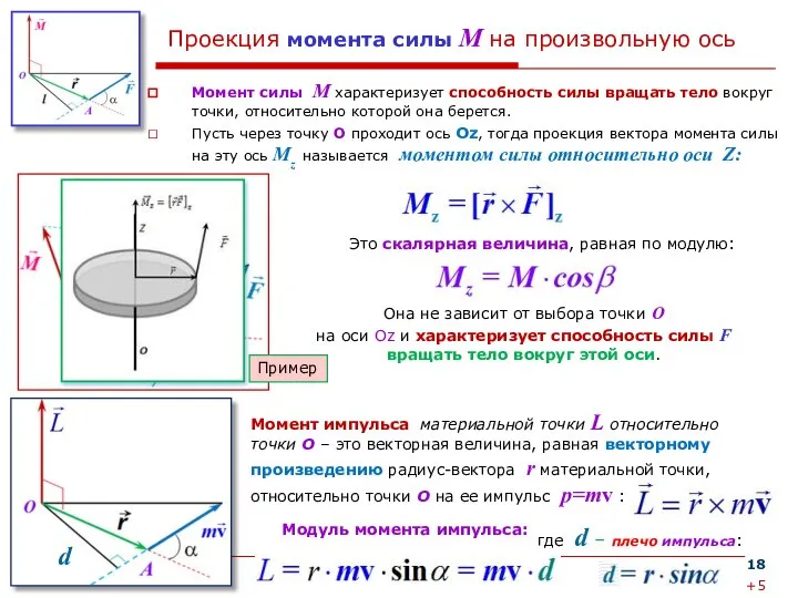 Проекция момента силы M на произвольную ось Момент силы M характеризует