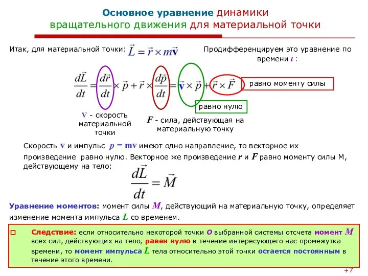 Основное уравнение динамики вращательного движения для материальной точки Продифференцируем это уравнение