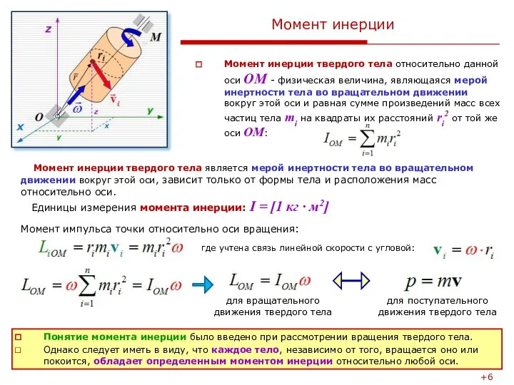 Момент инерции Момент инерции твердого тела относительно данной оси OM -