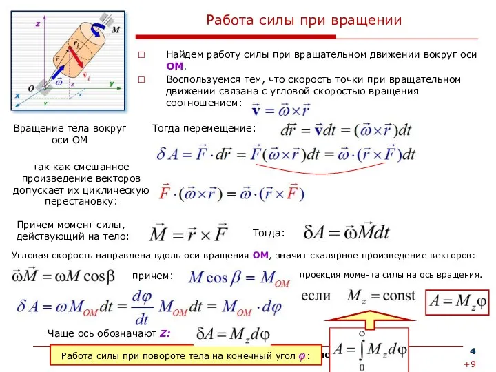 Работа силы при вращении Найдем работу силы при вращательном движении вокруг