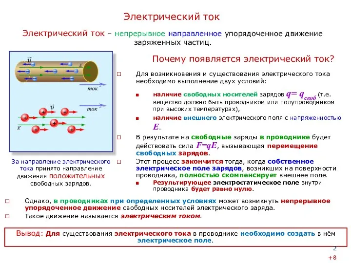 Электрический ток Для возникновения и существования электрического тока необходимо выполнение двух