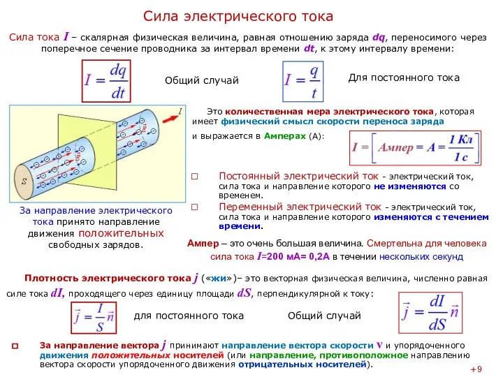 Постоянный электрический ток - электрический ток, сила тока и направление которого