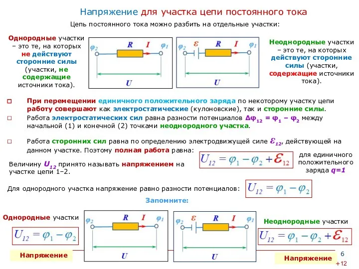 Напряжение для участка цепи постоянного тока Цепь постоянного тока можно разбить